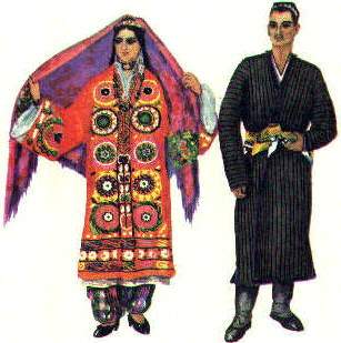 Национальная одежда таджиков