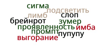 Зумер, ред-флаг и пупупу. Портал Грамота.ру назвал претендентов на слово 2025 года