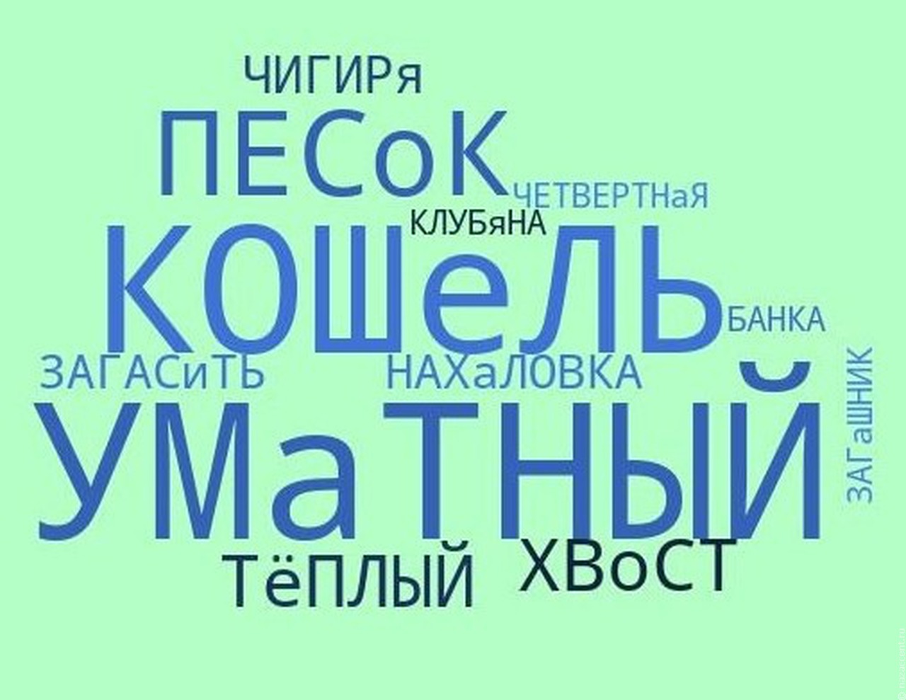    Путешествовать от Урала до Дальнего Востока со словарем. А почему бы и нет?