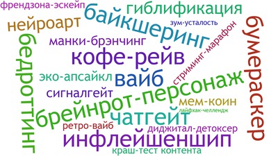 Назван претендент на звание "Слово года"