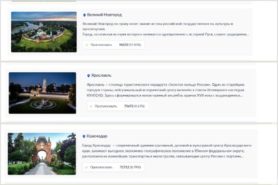 В голосовании за культурную столицу-2028 лидирует Великий Новгород
