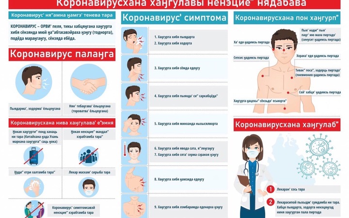 Памятки о мерах профилактики коронавируса на ненецком языке выпустили на Ямале