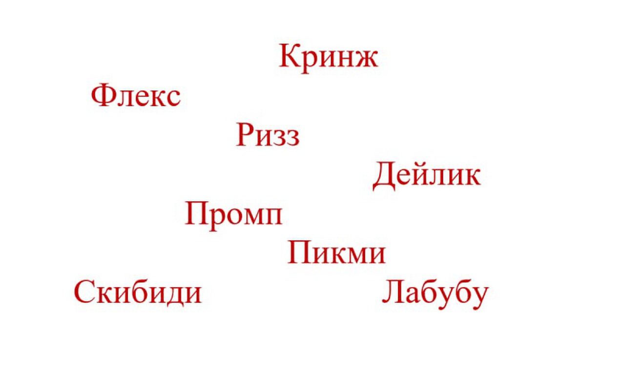 "Пикми", "кринж" и "катка": каждый четвертый россиянин терпеть не может сленговые слова