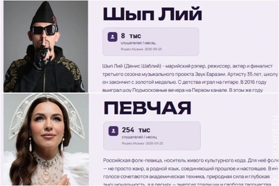 Артисты проекта "Звук Евразии" вошли в музыкальный каталог ПФКИ