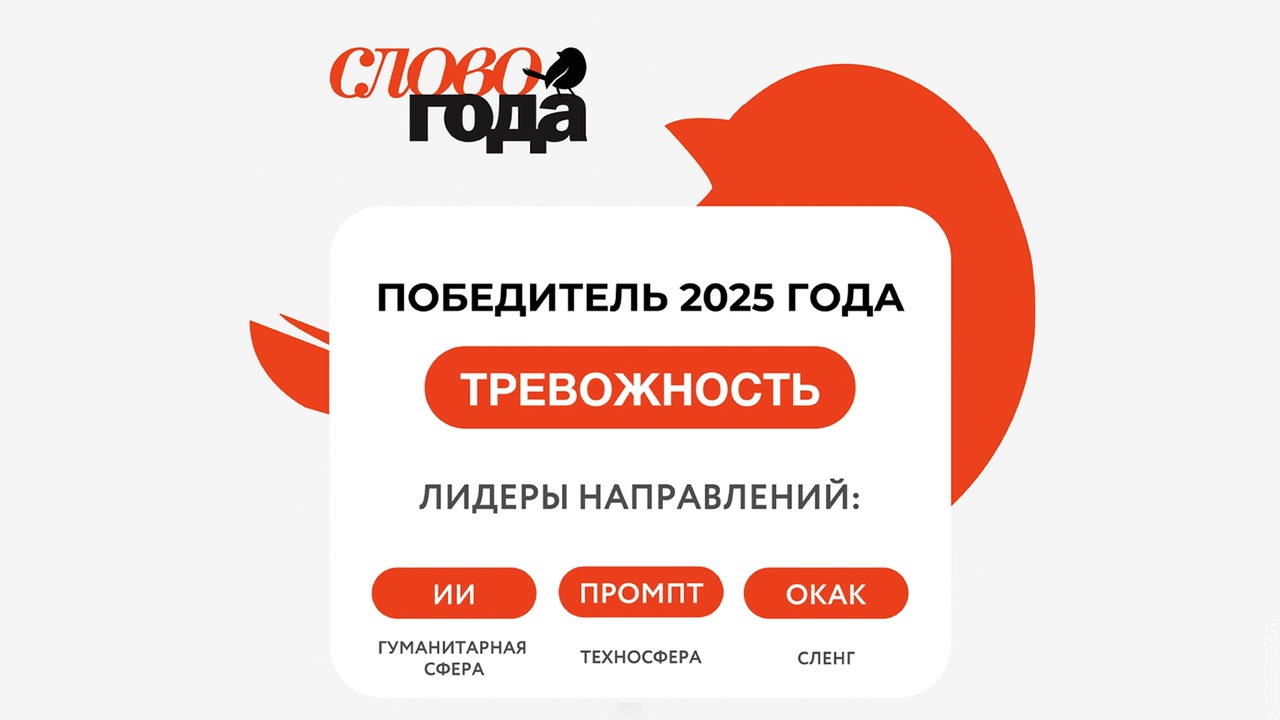 Словом года по итогам народного голосования стало "тревожность"