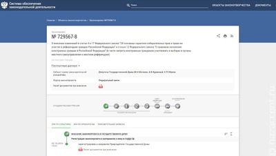 Иностранцам хотят запретить участвовать в муниципальных выборах