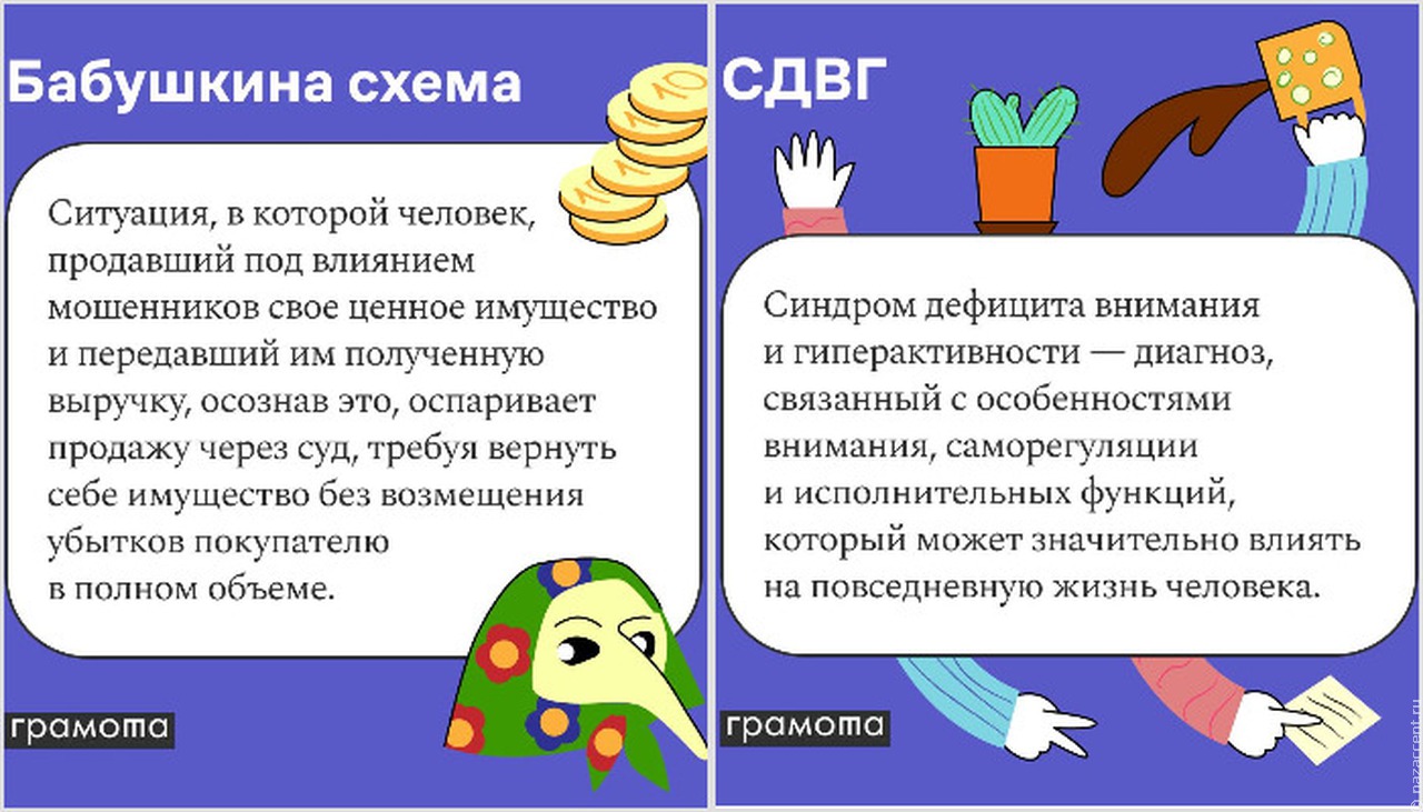 Бабушкина схема и СДВГ. Названы слова года в области экономики, IT и психологии