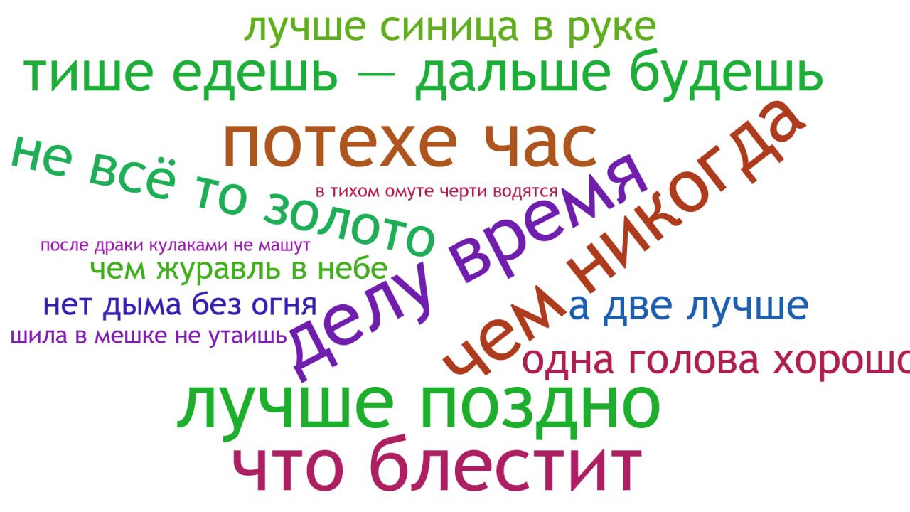В МИД России рассказали о сложностях при переводе русских поговорок