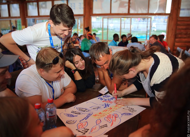 Международный молодежный лагерь "Байкал 2020" - Национальный акцент