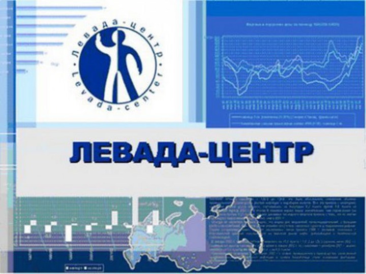 "Левада-центр":
