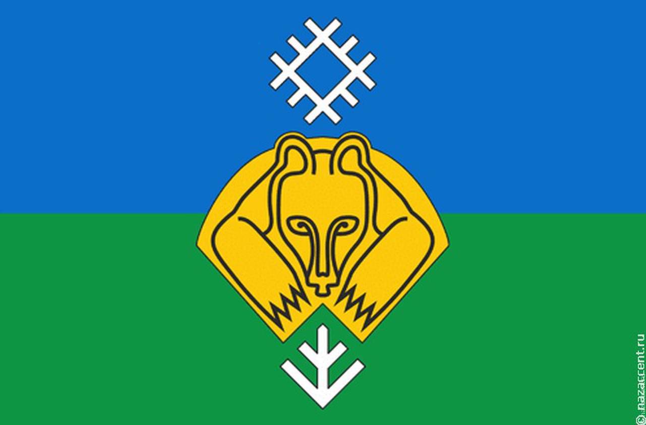 Сыктывкар-2026