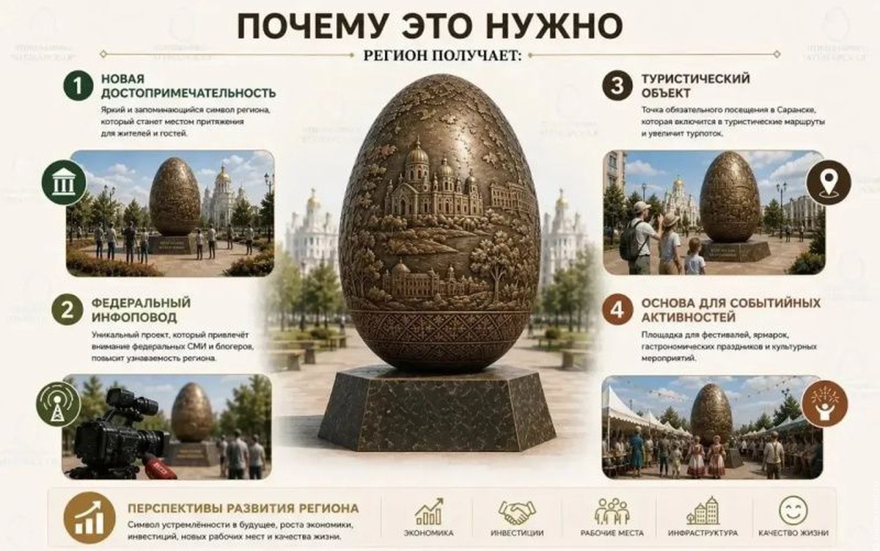 Название этнокультурному памятнику в Мордовии придумают жители