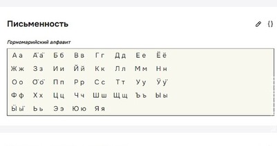 Интернет-энциклопедия "Рувики" запустила раздел на горномарийском языке