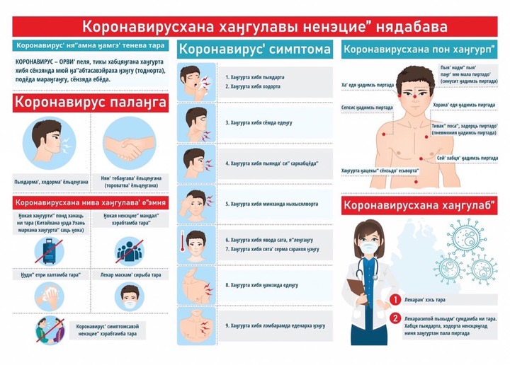 Памятки о мерах профилактики коронавируса на ненецком языке выпустили на Ямале