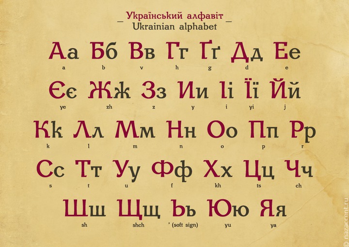 Украина законодательно укрепила позиции украинского языка