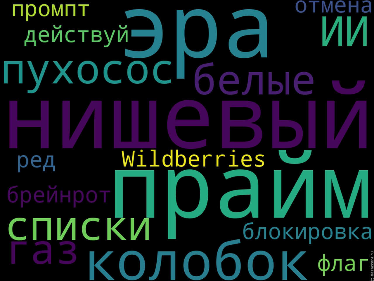 Блокировка и пухосос: Названы претенденты на звание "Слово года-2026"