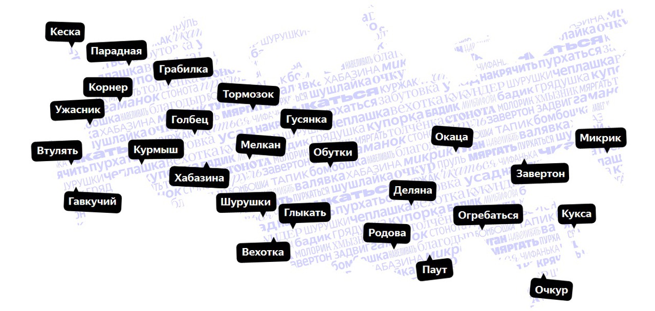 Глыкать и окаца: "Яндекс" опубликовал самые популярные диалектные слова жителей России