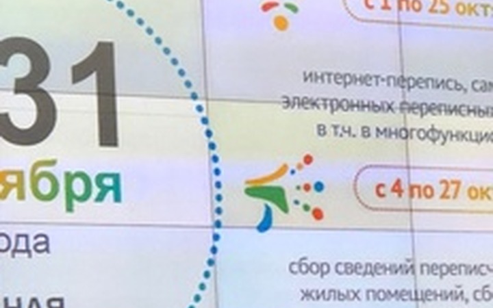 Росстат предлагает отложить перепись населения 2020 на год